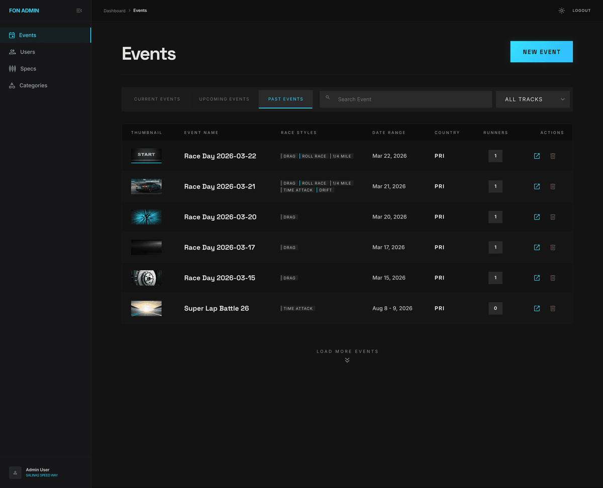 New FON events list with tabbed navigation, data table, and inline actions