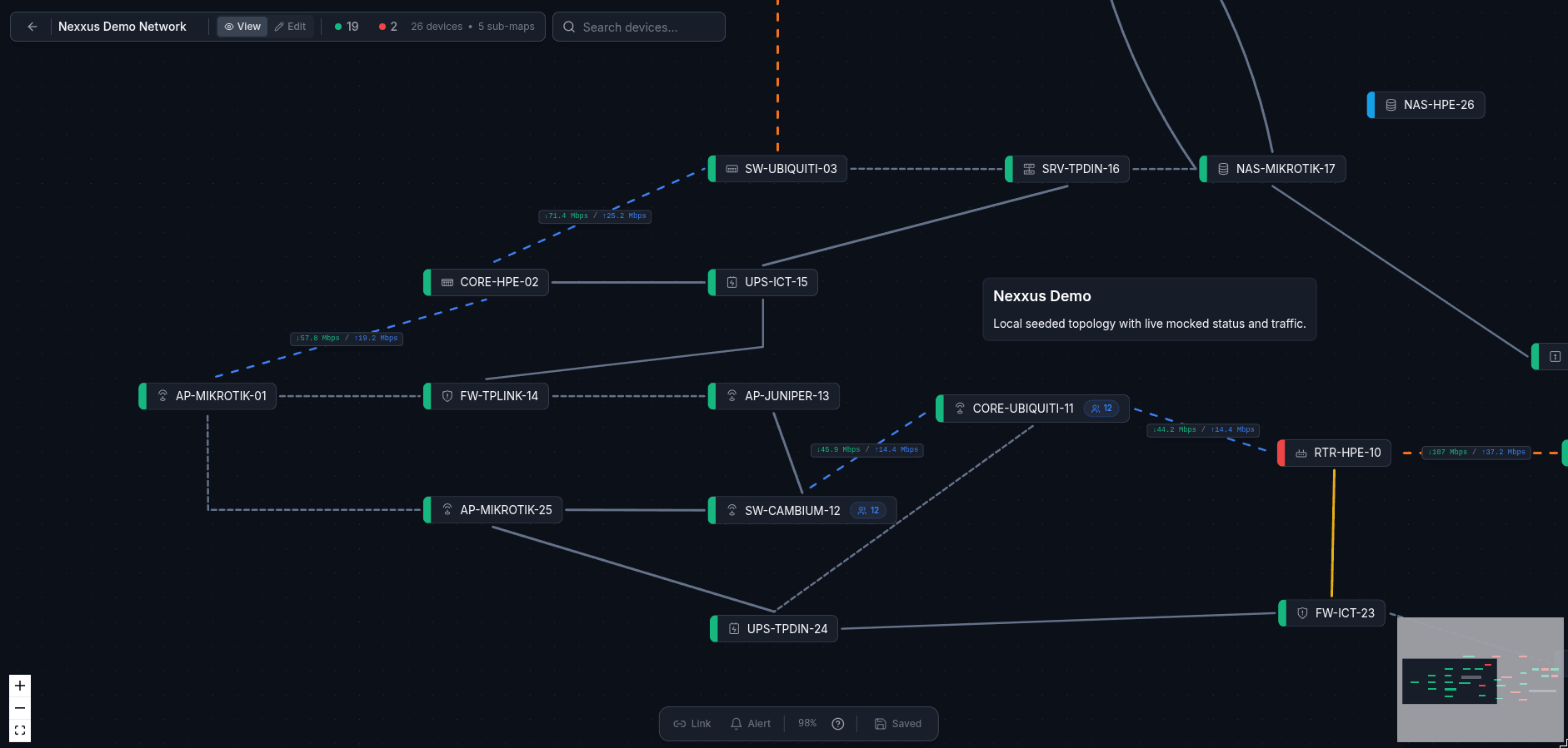 Nexxus map workspace showing network devices, wireless links, and live status indicators